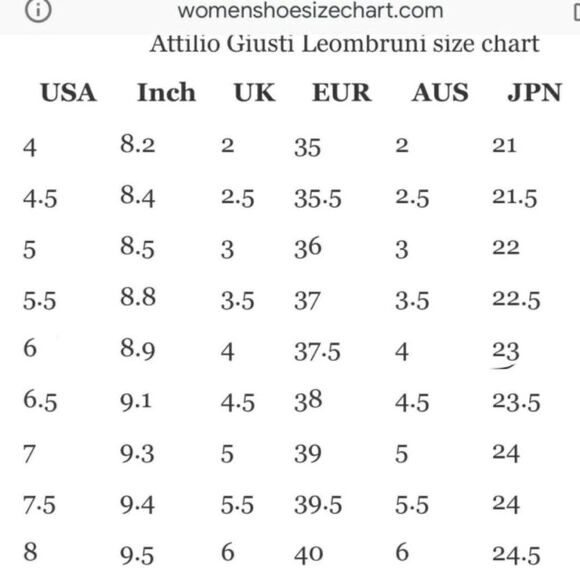 AGL Attilio Giusti Leombruni Black Leather Cap Toe Heels Sz 39.5/7.5 - Picture 2 of 8